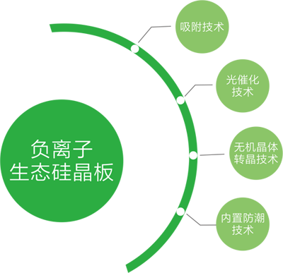 金沙js3833(中国游)有限公司官网