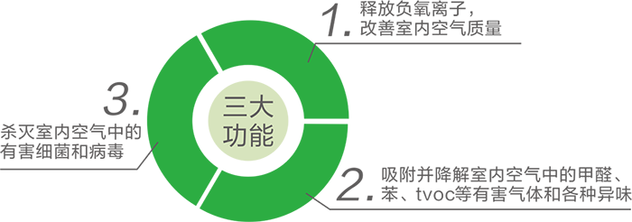 金沙js3833(中国游)有限公司官网