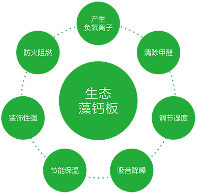 金沙js3833(中国游)有限公司官网