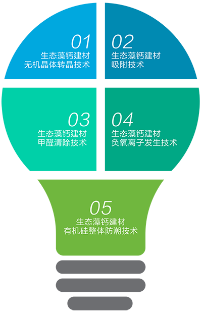 金沙js3833(中国游)有限公司官网