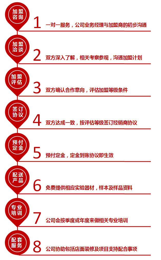 金沙js3833(中国游)有限公司官网