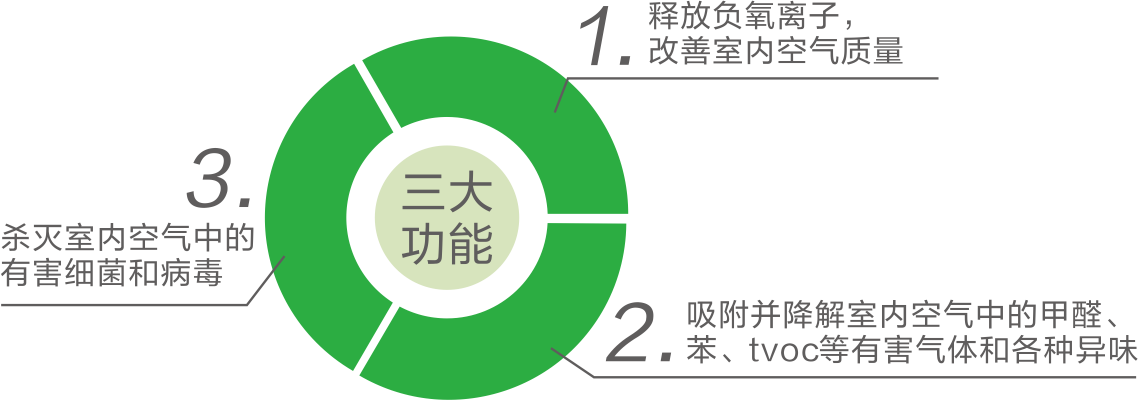 金沙js3833(中国游)有限公司官网