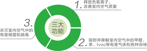 金沙js3833(中国游)有限公司官网