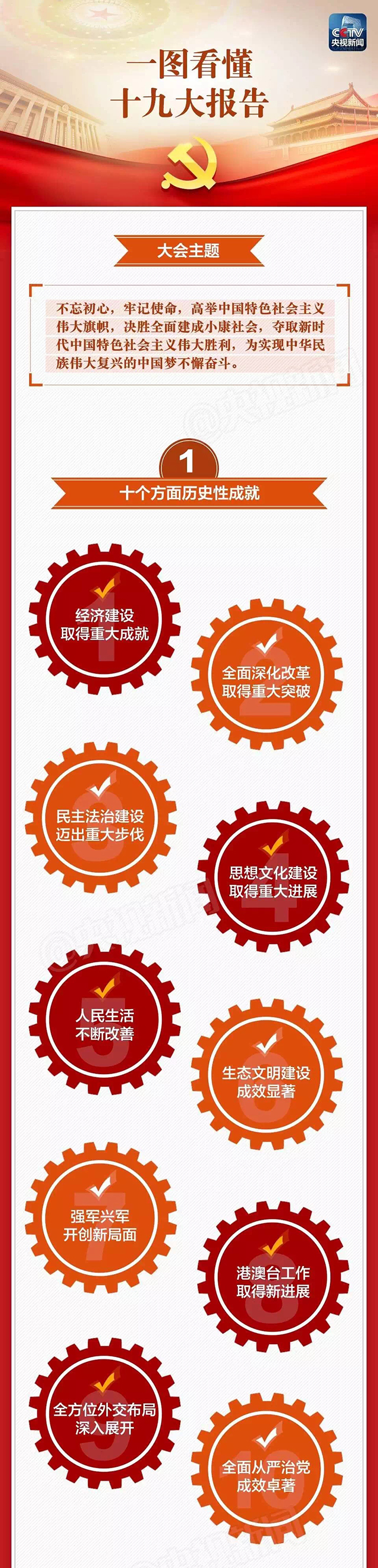 金沙js3833(中国游)有限公司官网