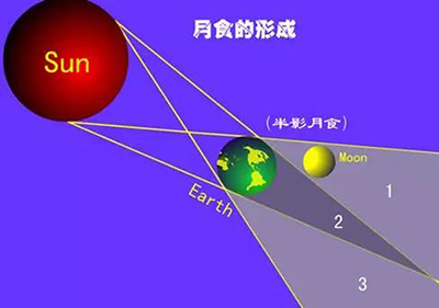 金沙js3833(中国游)有限公司官网
