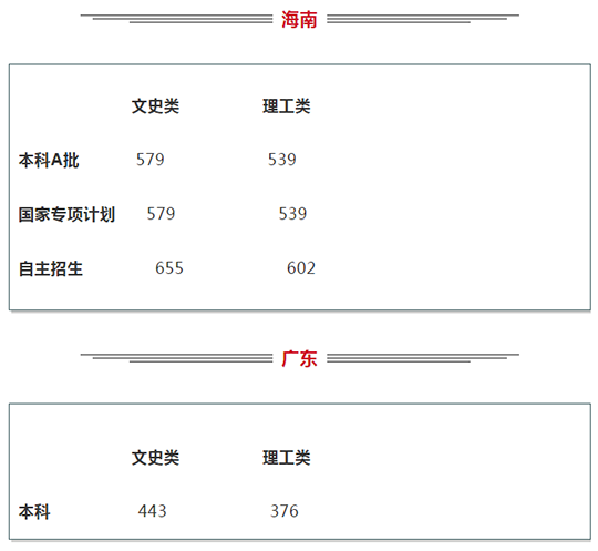 金沙js3833(中国游)有限公司官网