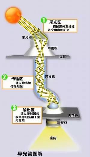 金沙js3833(中国游)有限公司官网