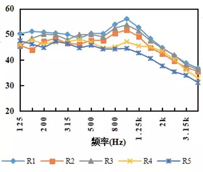 金沙js3833(中国游)有限公司官网