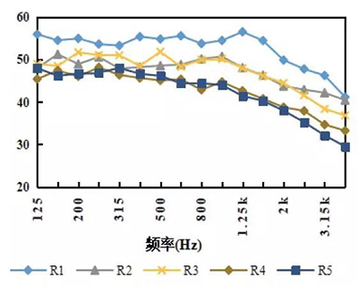 金沙js3833(中国游)有限公司官网