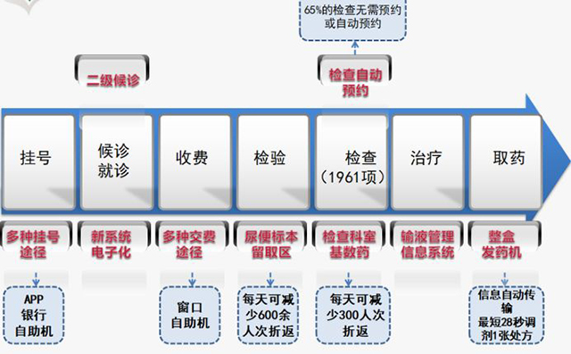 金沙js3833(中国游)有限公司官网