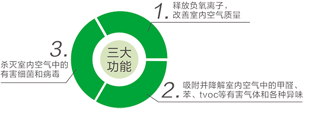 金沙js3833(中国游)有限公司官网