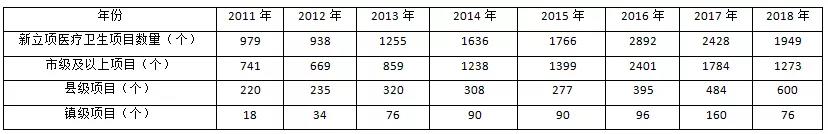 金沙js3833(中国游)有限公司官网