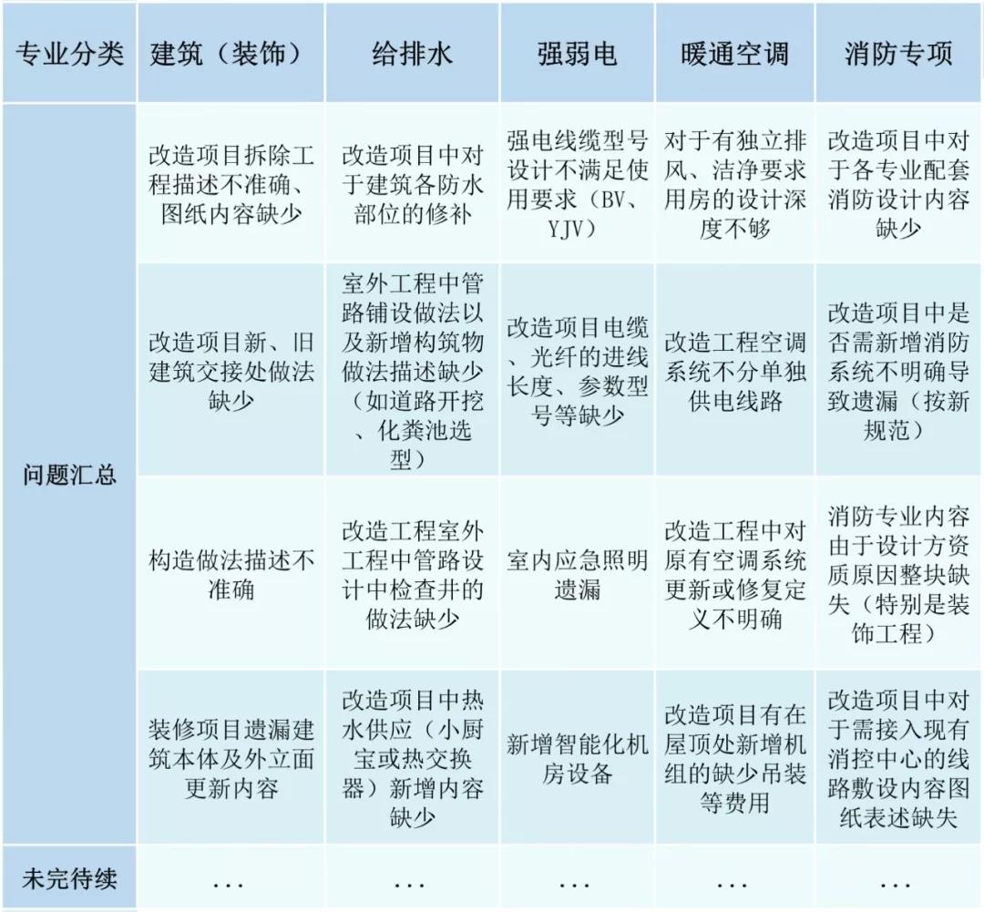金沙js3833(中国游)有限公司官网