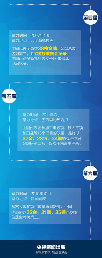 金沙js3833(中国游)有限公司官网
