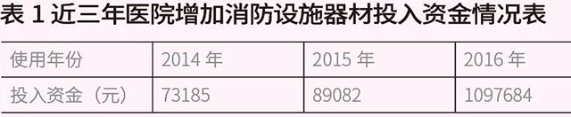 金沙js3833(中国游)有限公司官网