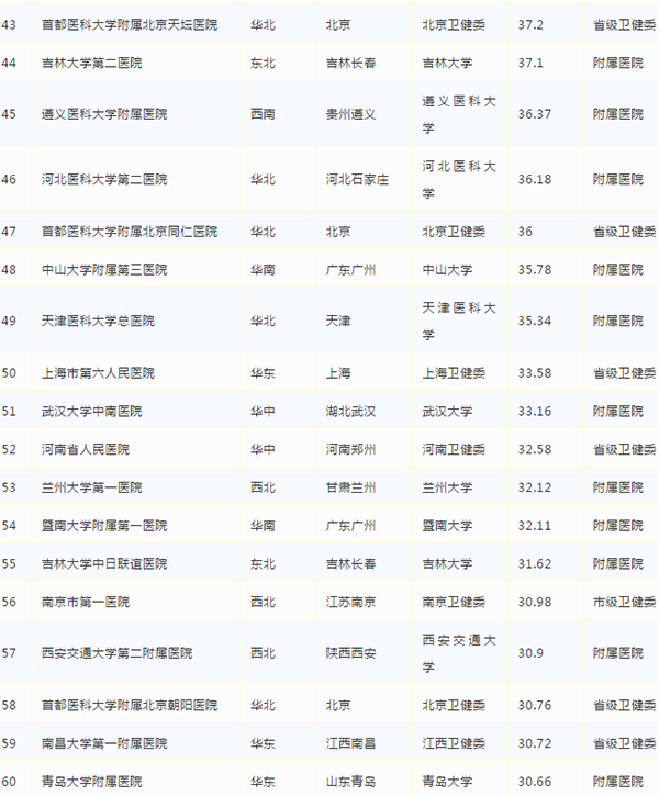 金沙js3833(中国游)有限公司官网