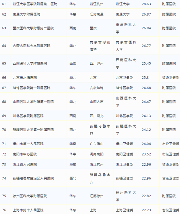 金沙js3833(中国游)有限公司官网