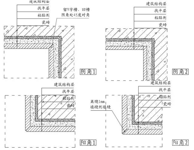 金沙js3833(中国游)有限公司官网