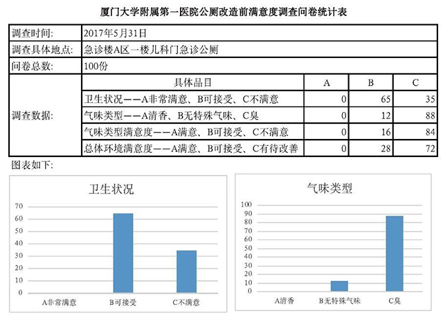 金沙js3833(中国游)有限公司官网