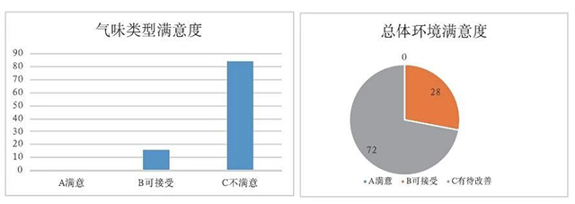金沙js3833(中国游)有限公司官网