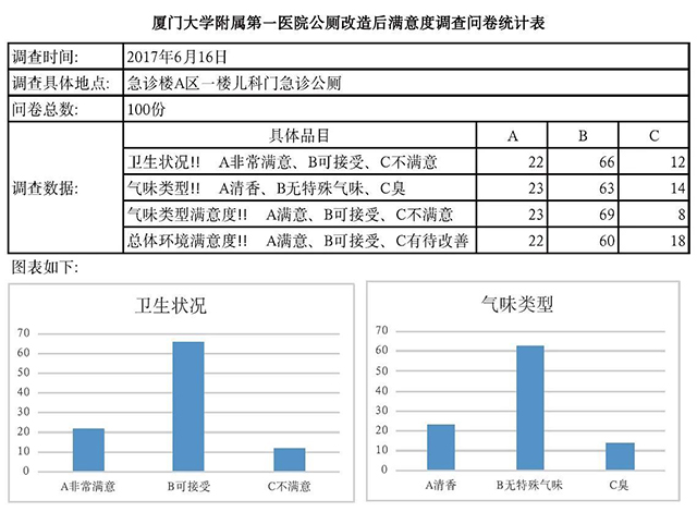 金沙js3833(中国游)有限公司官网
