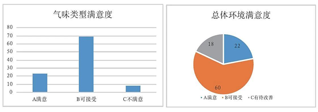 金沙js3833(中国游)有限公司官网