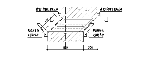 金沙js3833(中国游)有限公司官网