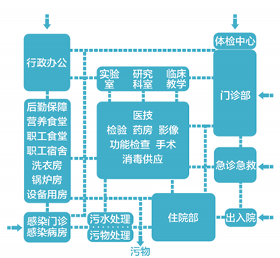 金沙js3833(中国游)有限公司官网