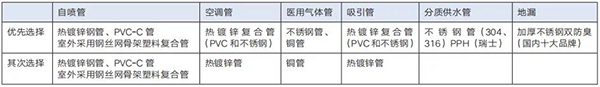 金沙js3833(中国游)有限公司官网