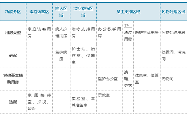 金沙js3833(中国游)有限公司官网
