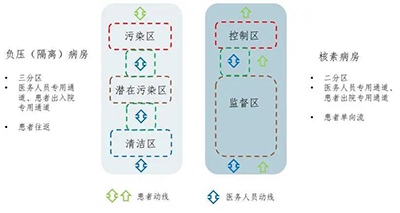 金沙js3833(中国游)有限公司官网