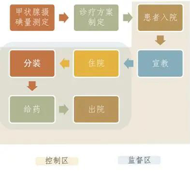 金沙js3833(中国游)有限公司官网