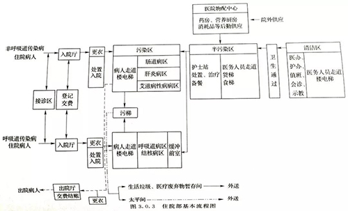 金沙js3833(中国游)有限公司官网