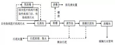 金沙js3833(中国游)有限公司官网