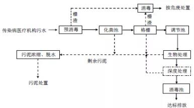 金沙js3833(中国游)有限公司官网