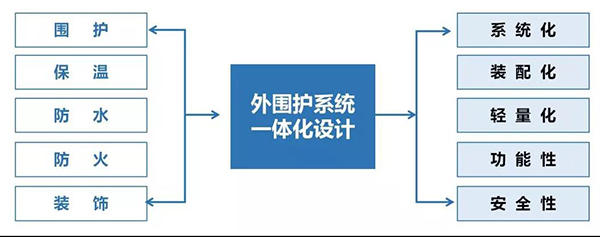 金沙js3833(中国游)有限公司官网