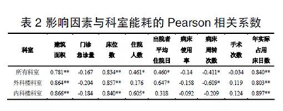 金沙js3833(中国游)有限公司官网