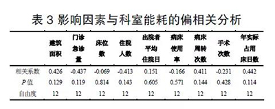 金沙js3833(中国游)有限公司官网