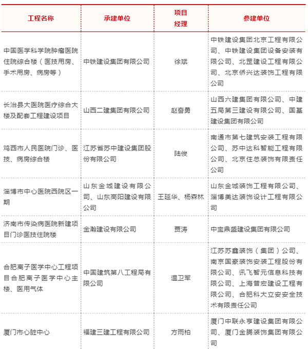 金沙js3833(中国游)有限公司官网