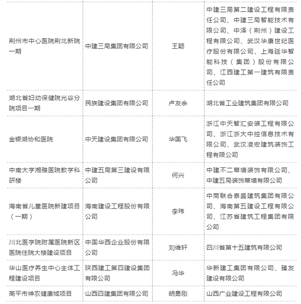 金沙js3833(中国游)有限公司官网