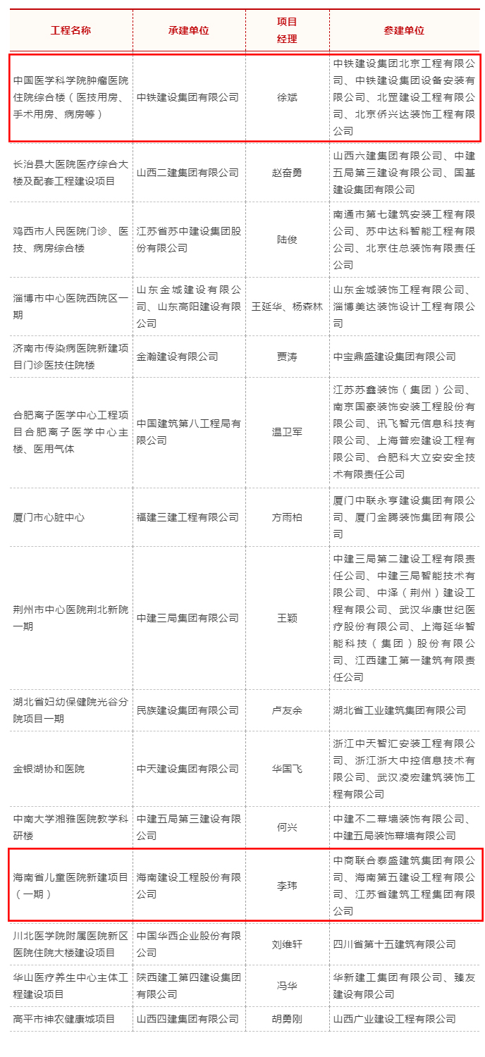 金沙js3833(中国游)有限公司官网