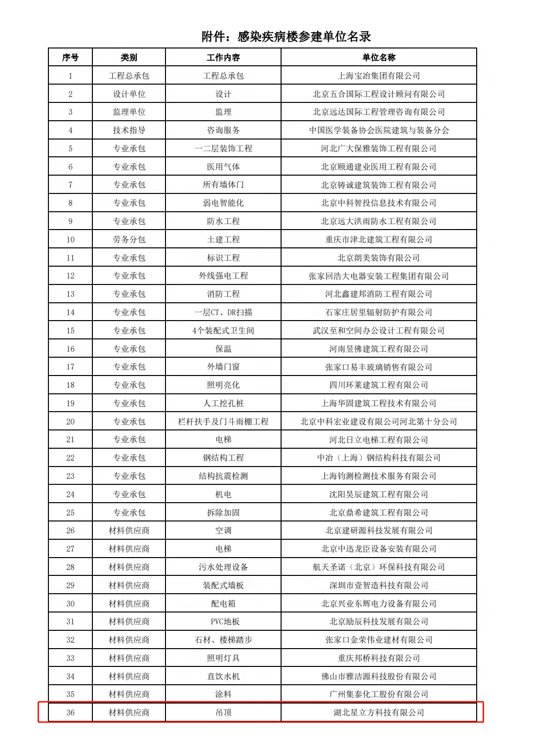 金沙js3833(中国游)有限公司官网